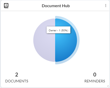 Document Hub