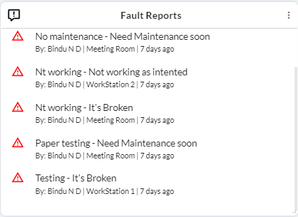 Fault Reports