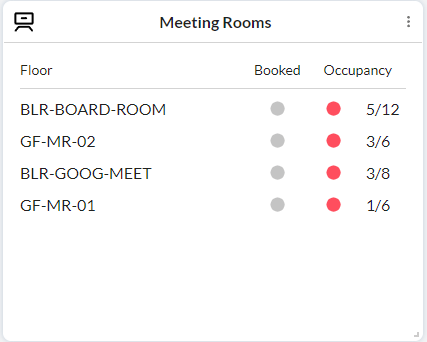 Meeting Room