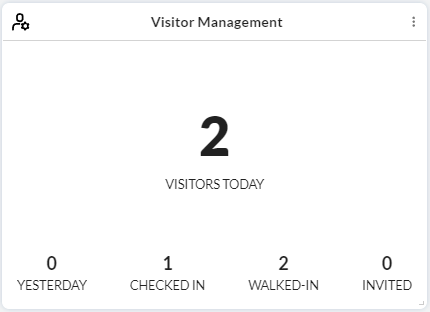 Visitor Management